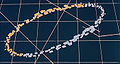 Ring formation 1.jpg